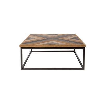 Coffee Table Joy Coffee Table Joy