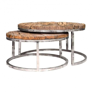Richmond Salontafel Kensington Set Van 2 Rond