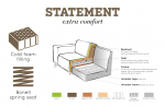 BePureHome Statement 3-zits Bank Beige